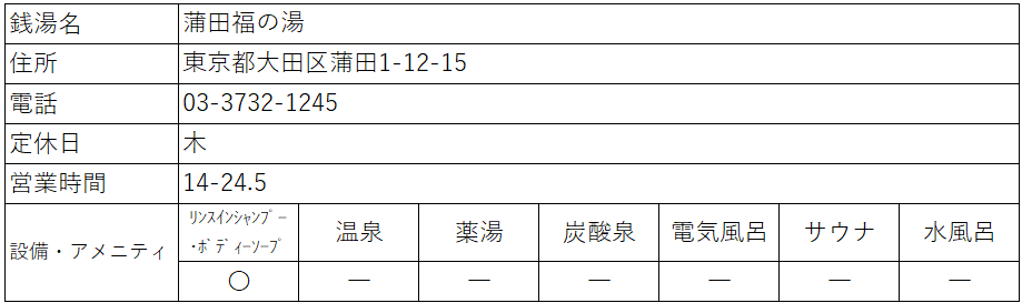 f:id:kenichirouk:20200610070259p:plain