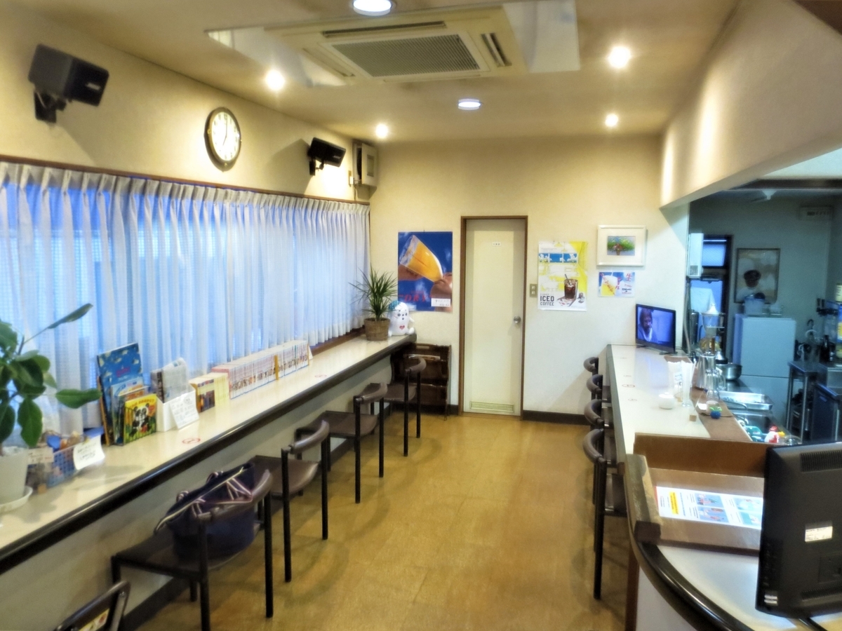 f:id:kenichirouk:20200623225928j:plain