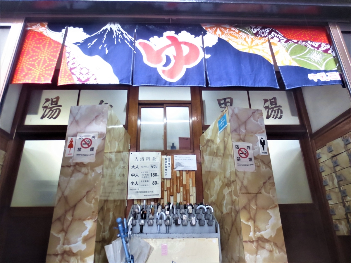 f:id:kenichirouk:20200704085945j:plain