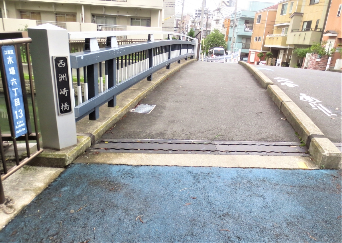 f:id:kenichirouk:20200707062410j:plain