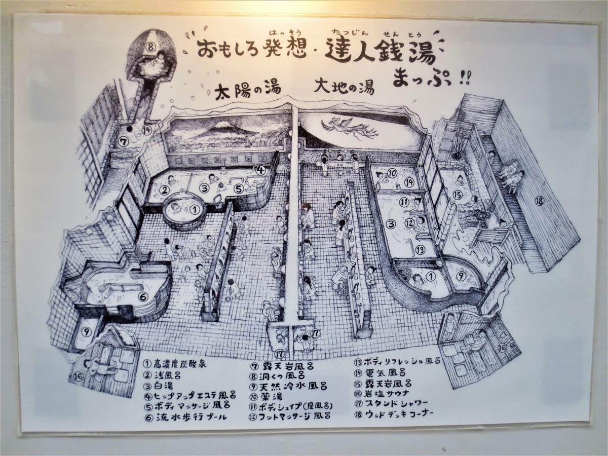 f:id:kenichirouk:20200708060814j:plain f:id:kenichirouk:20200708060814j:plain