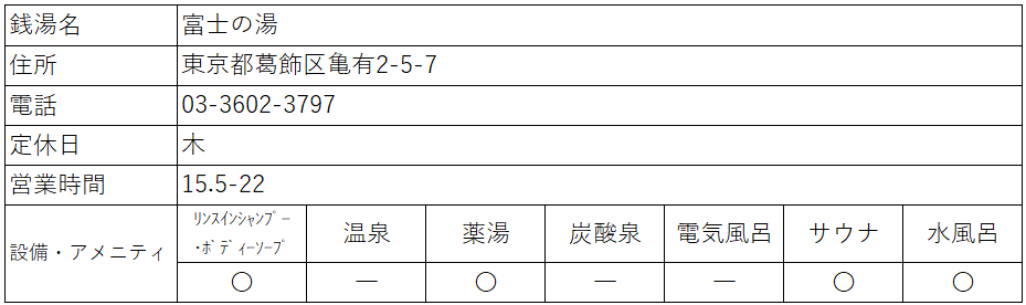 f:id:kenichirouk:20200709071454p:plain