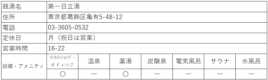 f:id:kenichirouk:20200709072821p:plain