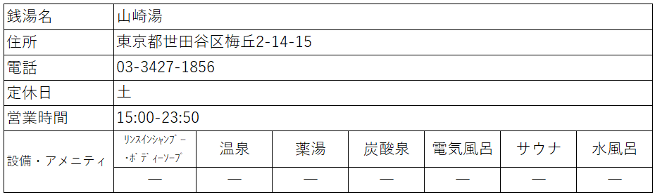 f:id:kenichirouk:20200717114755p:plain