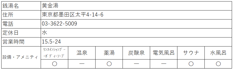 f:id:kenichirouk:20200802112135p:plain f:id:kenichirouk:20200802112135p:plain