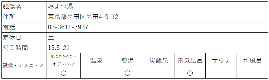 f:id:kenichirouk:20200802140811p:plain