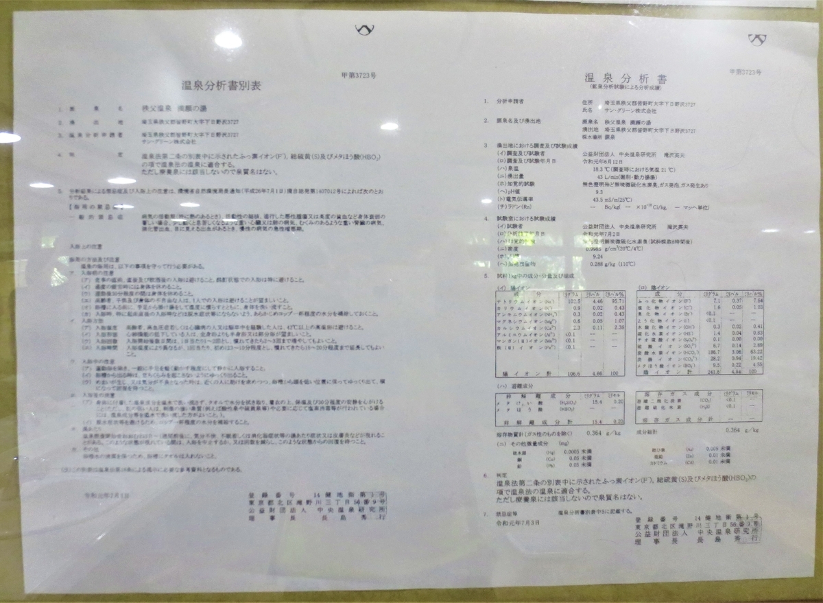 f:id:kenichirouk:20200815232630j:plain