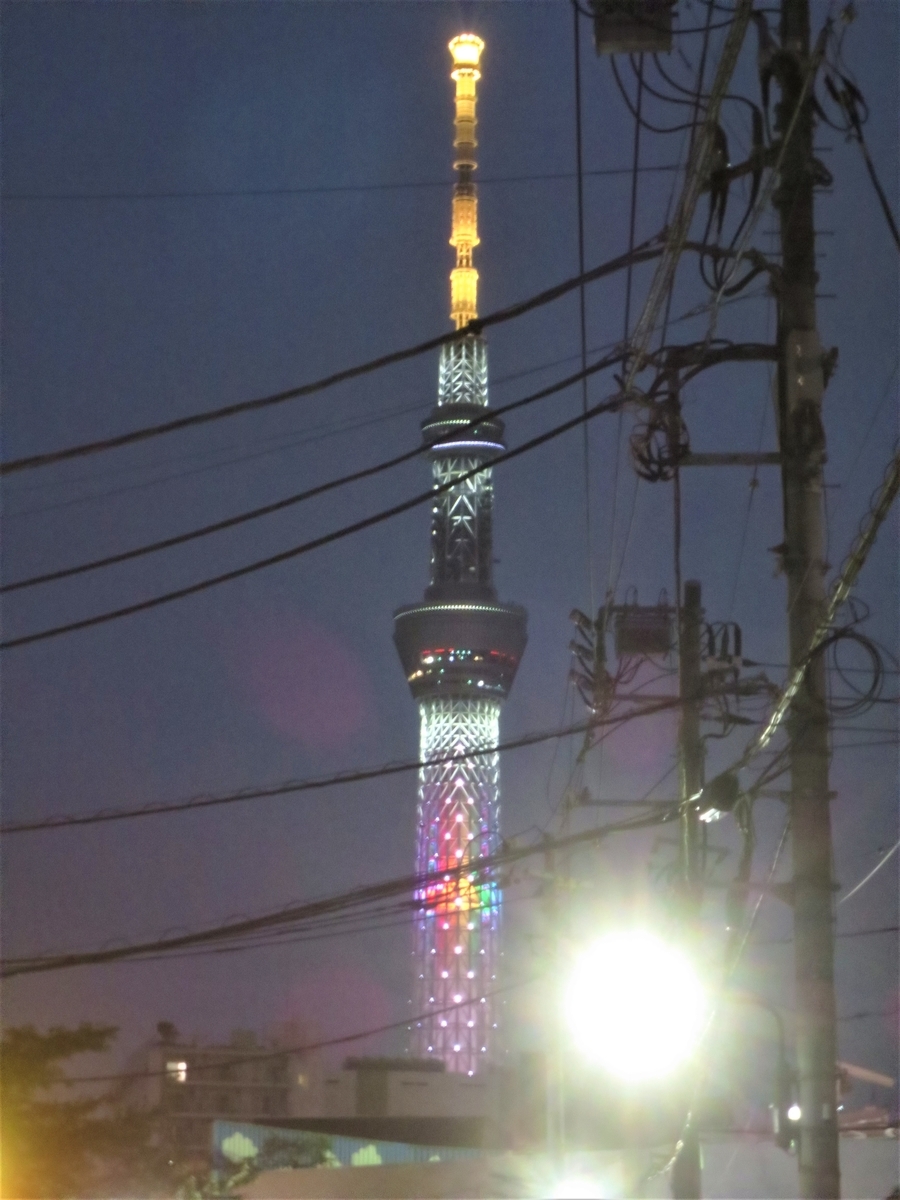 f:id:kenichirouk:20201004232902j:plain