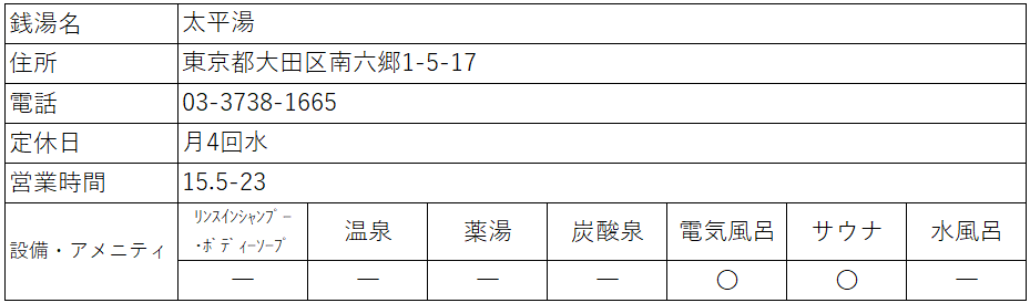 f:id:kenichirouk:20201105085719p:plain