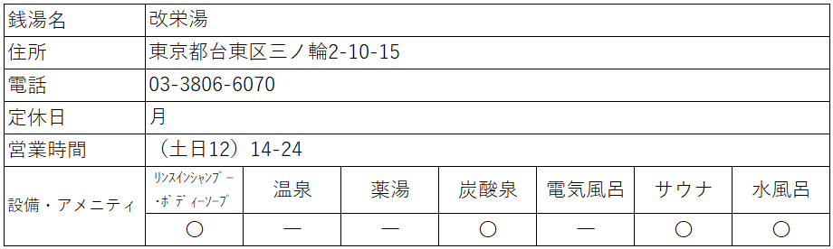 f:id:kenichirouk:20201113062129p:plain