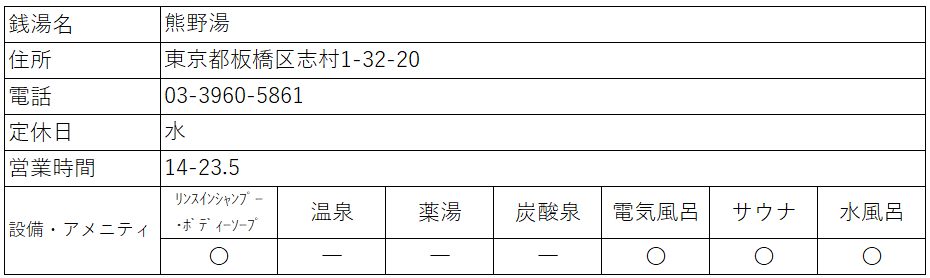 f:id:kenichirouk:20210109083406p:plain