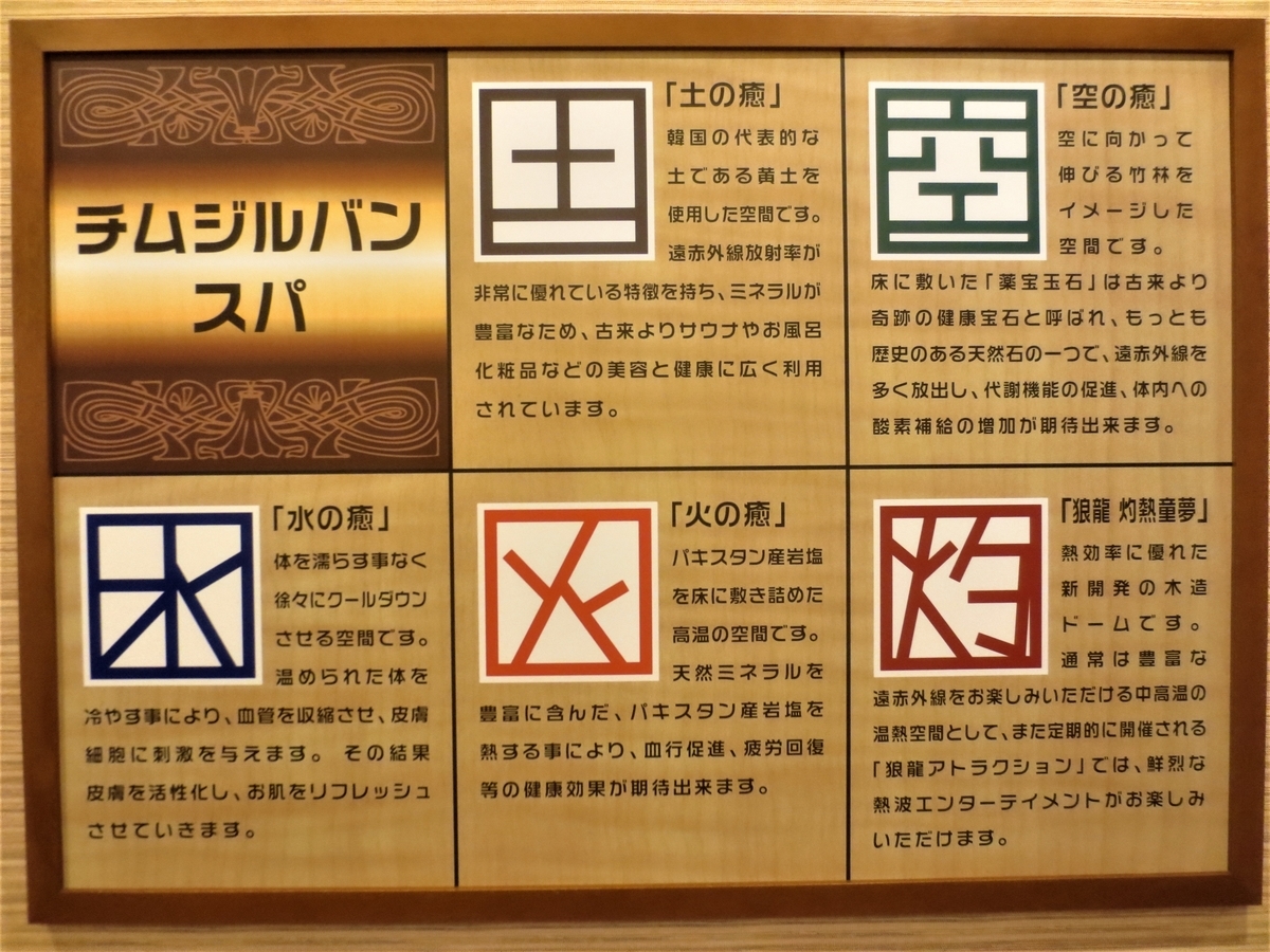 f:id:kenichirouk:20210329223448j:plain