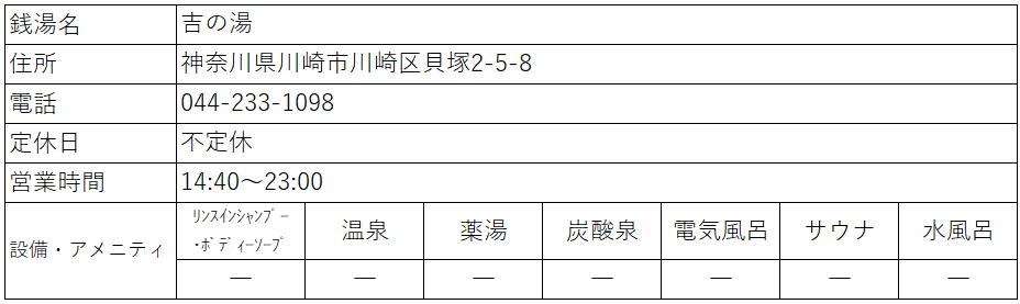 f:id:kenichirouk:20210402161452p:plain