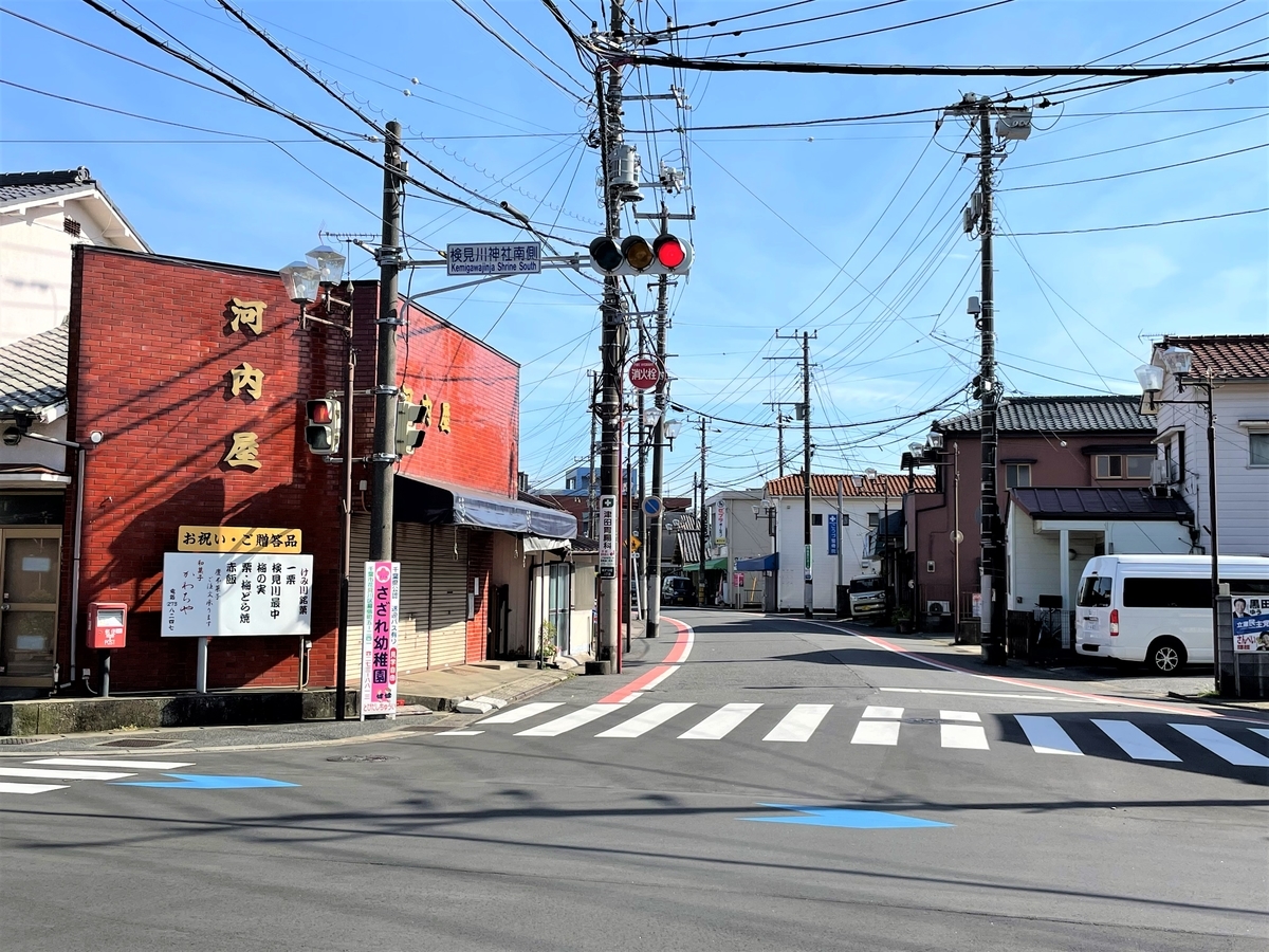 f:id:kenichirouk:20210507084135j:plain