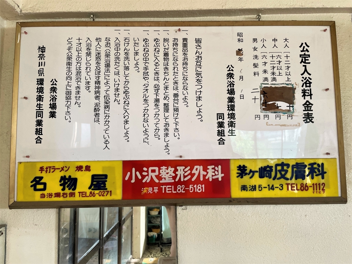 f:id:kenichirouk:20210721094718j:plain