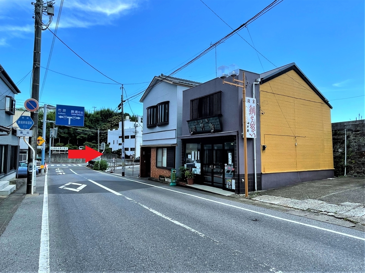 f:id:kenichirouk:20210724134640j:plain