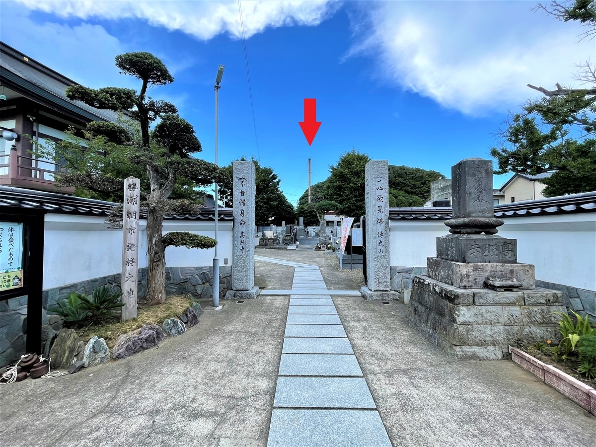 f:id:kenichirouk:20210724140050j:plain