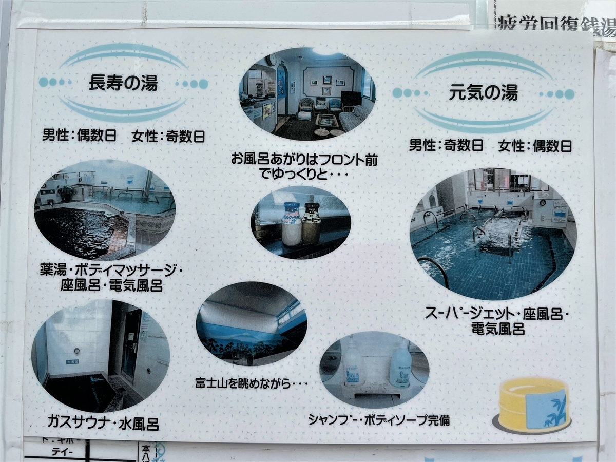 f:id:kenichirouk:20210808122613j:plain