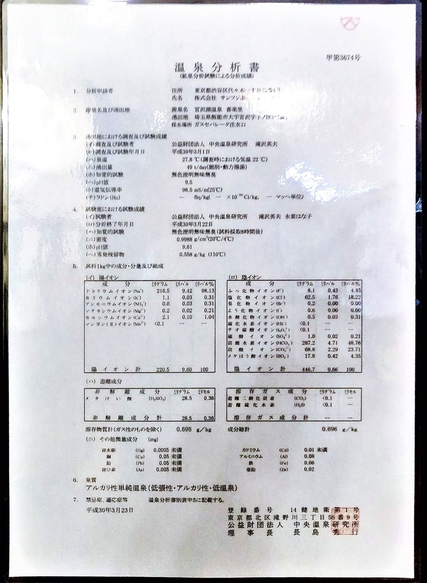 f:id:kenichirouk:20210809180611j:plain