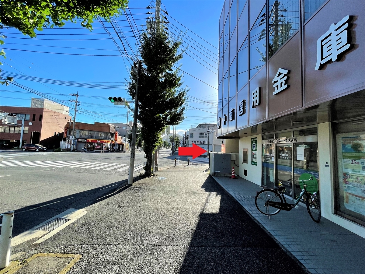 f:id:kenichirouk:20210820120237j:plain