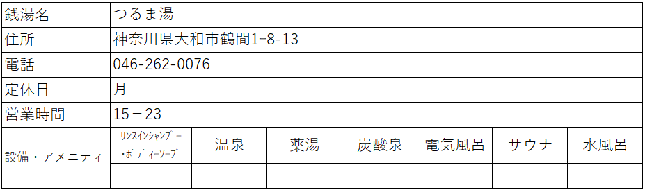 f:id:kenichirouk:20210915110506p:plain