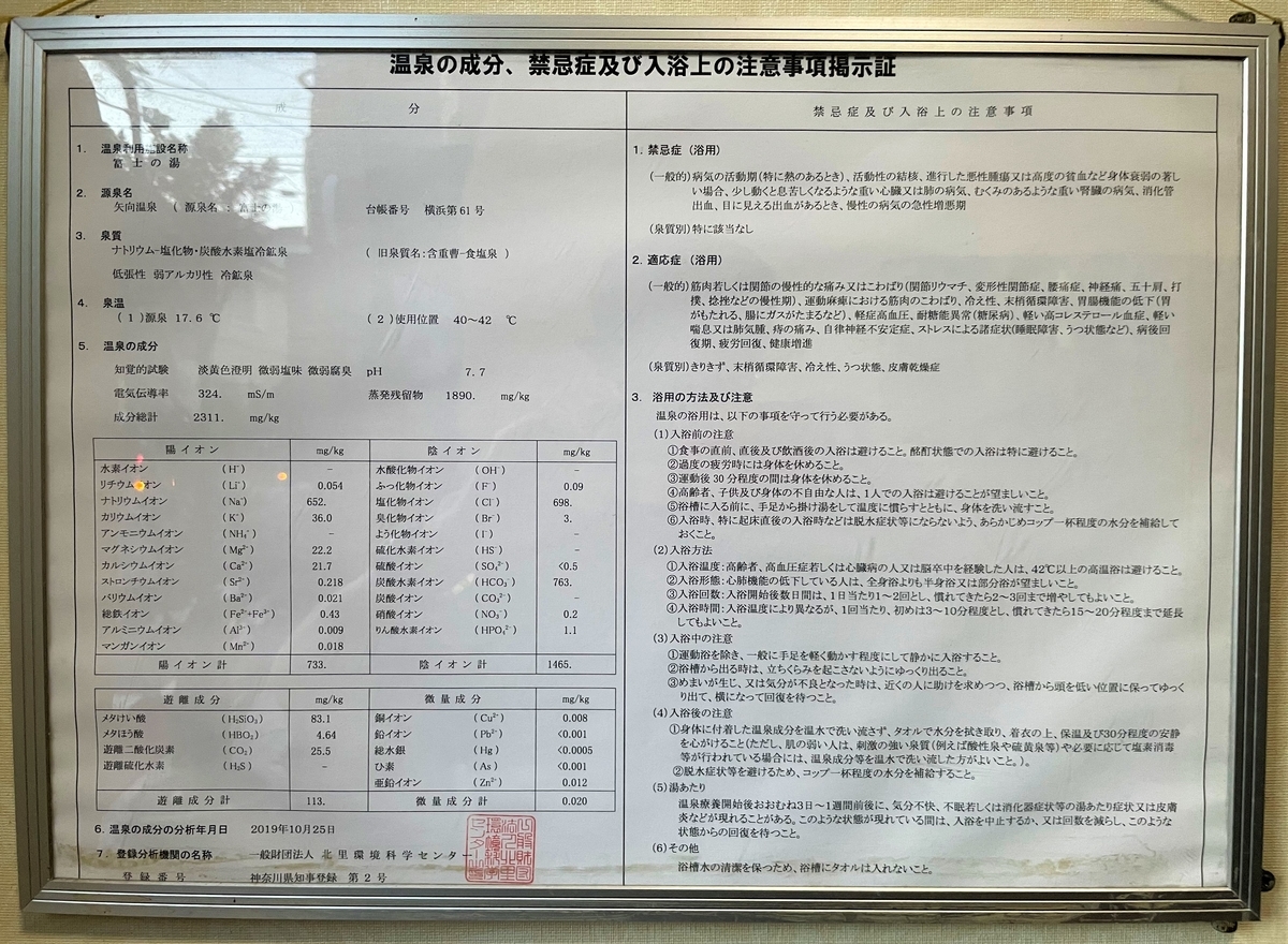 f:id:kenichirouk:20211012070037j:plain