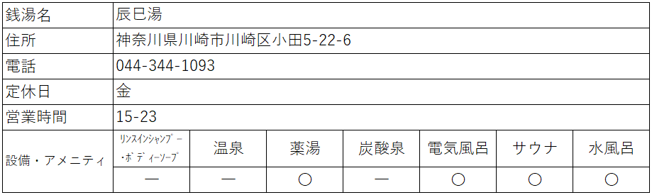 f:id:kenichirouk:20211027163114p:plain