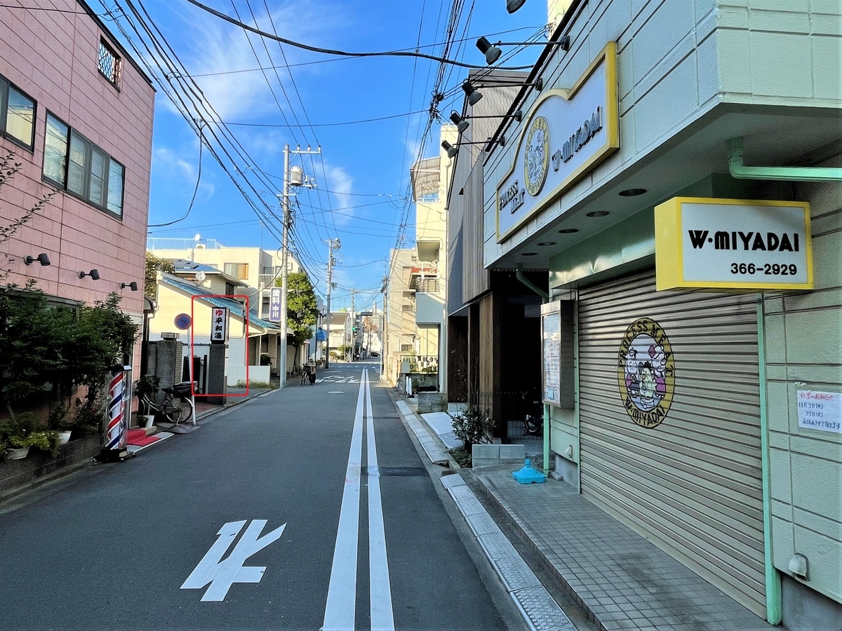 f:id:kenichirouk:20211104071910j:plain