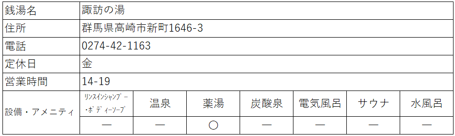 f:id:kenichirouk:20211114221132p:plain