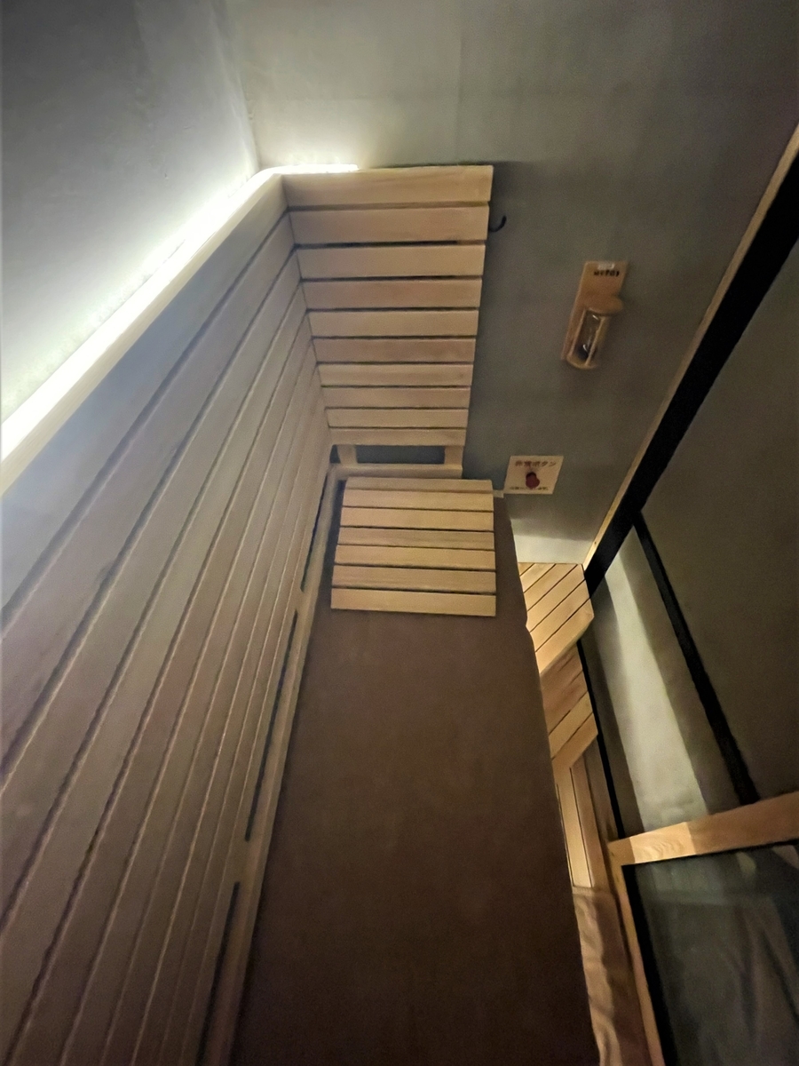 f:id:kenichirouk:20211209144554j:plain