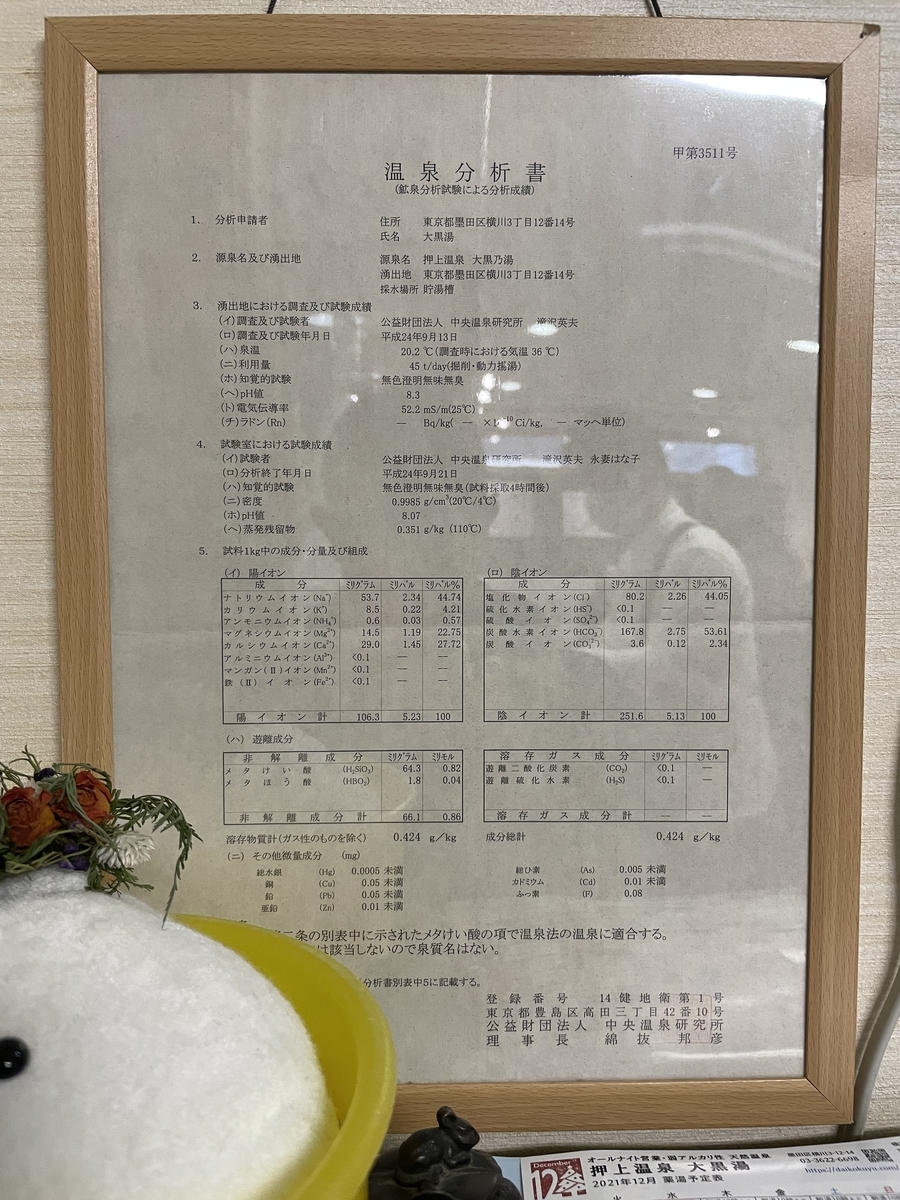 f:id:kenichirouk:20211228074643j:plain