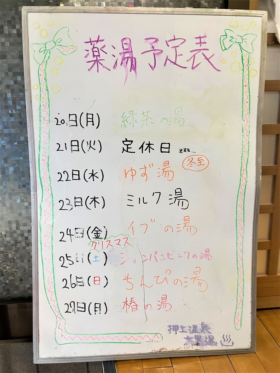 f:id:kenichirouk:20211228075934j:plain