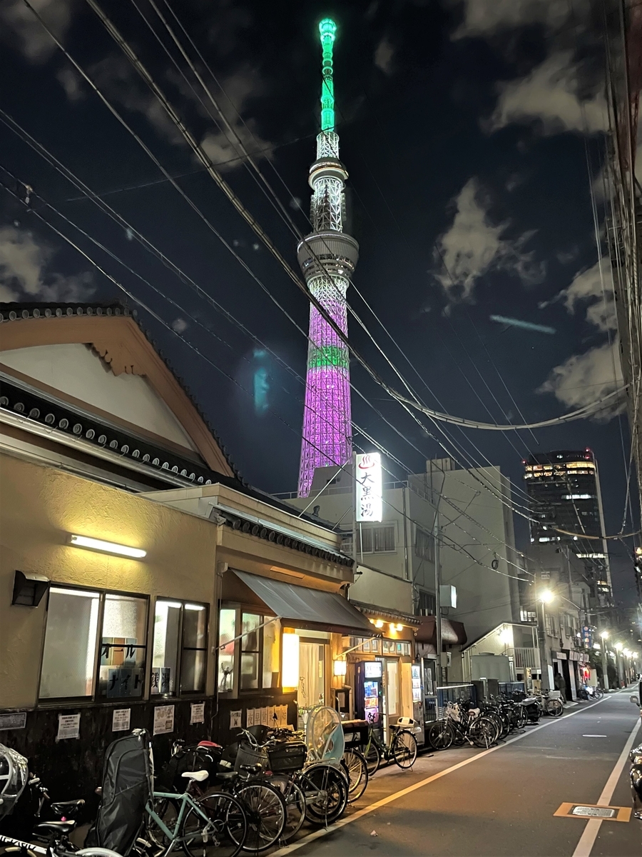 f:id:kenichirouk:20211228080612j:plain