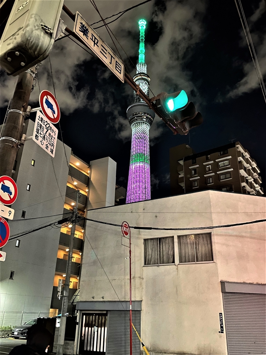 f:id:kenichirouk:20211228080638j:plain