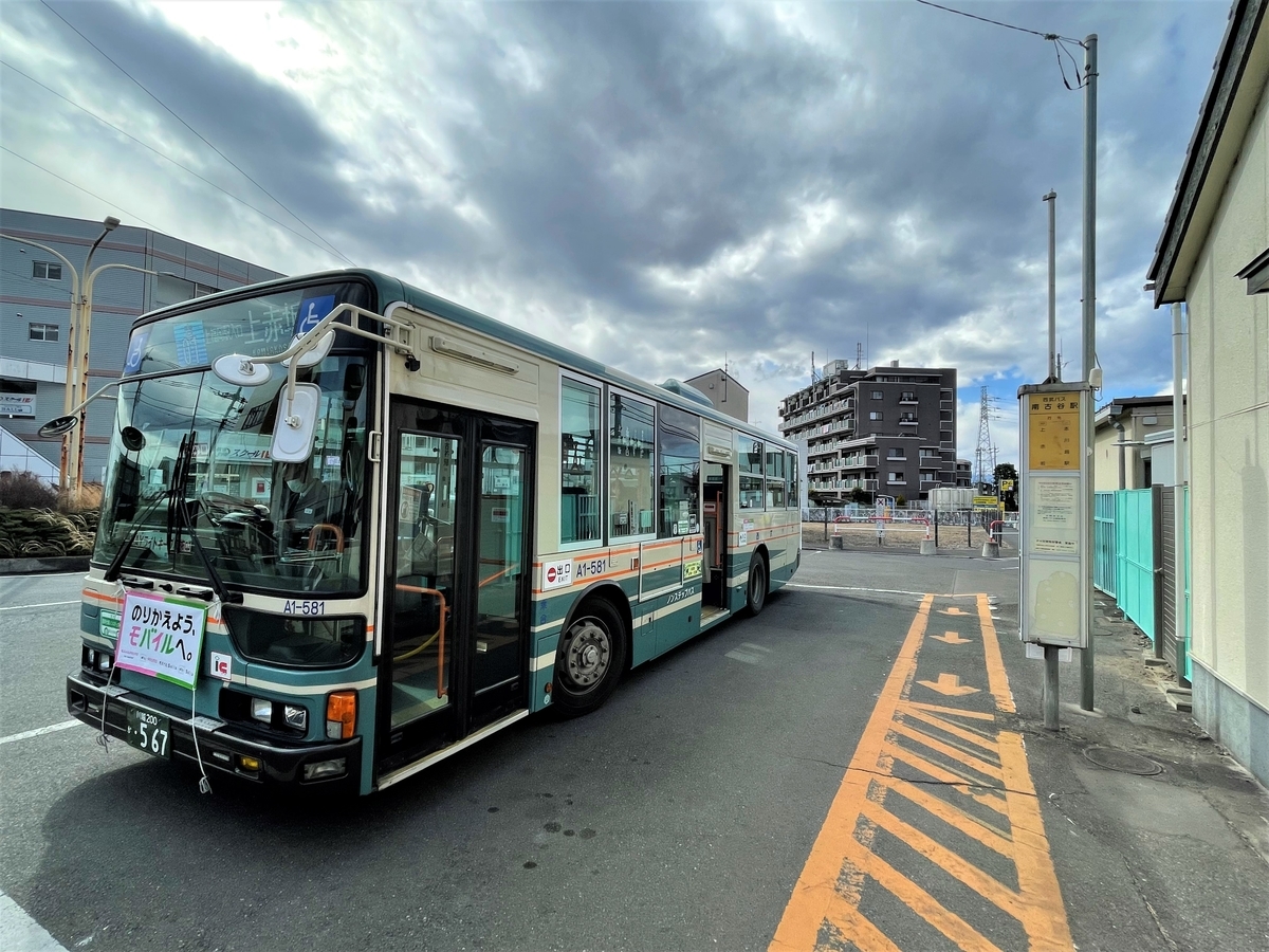 f:id:kenichirouk:20220207062453j:plain