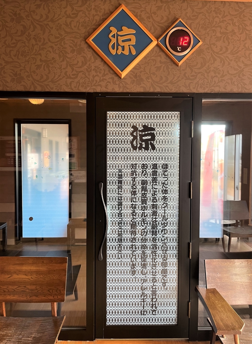 f:id:kenichirouk:20220207064318j:plain