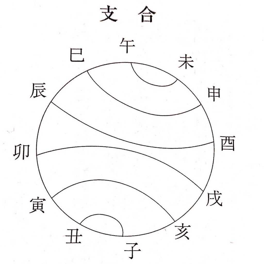 f:id:kenji-7-imai:20190109150158j:image f:id:kenji-7-imai:20190109150158j:image
