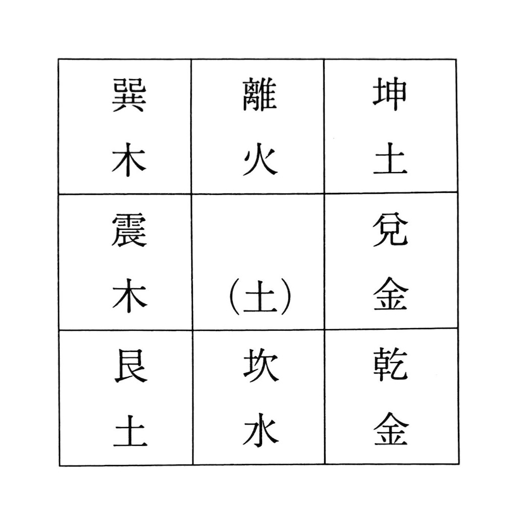 f:id:kenji-7-imai:20190124233203j:image