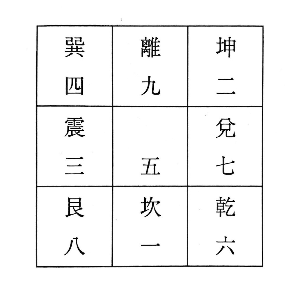 f:id:kenji-7-imai:20190124234131j:image
