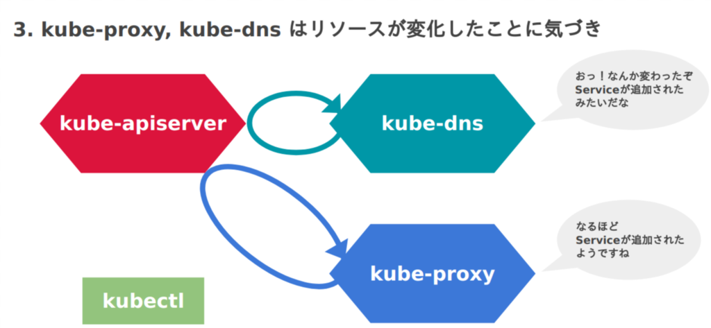 f:id:kenji-suzuki:20170906013926p:plain f:id:kenji-suzuki:20170906013926p:plain