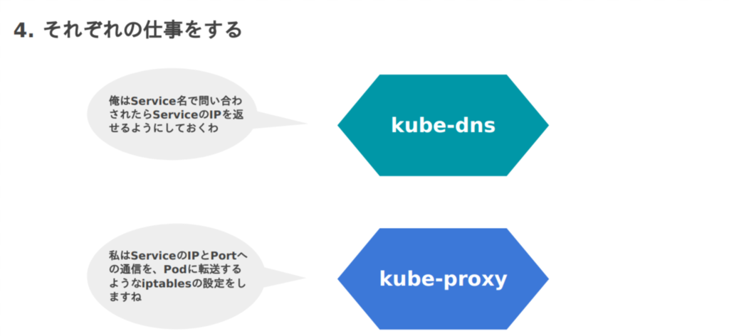 f:id:kenji-suzuki:20170906014014p:plain f:id:kenji-suzuki:20170906014014p:plain