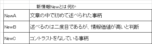 f:id:kenji-tokuda902:20161001131744p:plain f:id:kenji-tokuda902:20161001131744p:plain