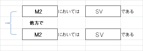 f:id:kenji-tokuda902:20161009094515p:plain f:id:kenji-tokuda902:20161009094515p:plain