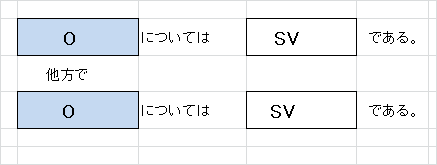 f:id:kenji-tokuda902:20161021183032p:plain f:id:kenji-tokuda902:20161021183032p:plain