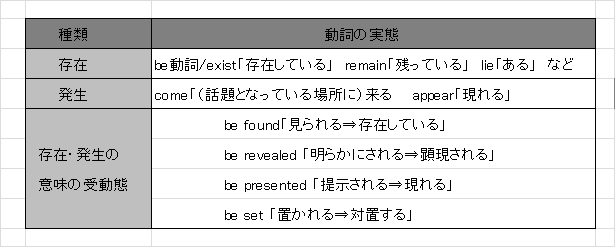 f:id:kenji-tokuda902:20161030092852p:plain f:id:kenji-tokuda902:20161030092852p:plain