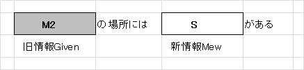 f:id:kenji-tokuda902:20161102033202p:plain f:id:kenji-tokuda902:20161102033202p:plain