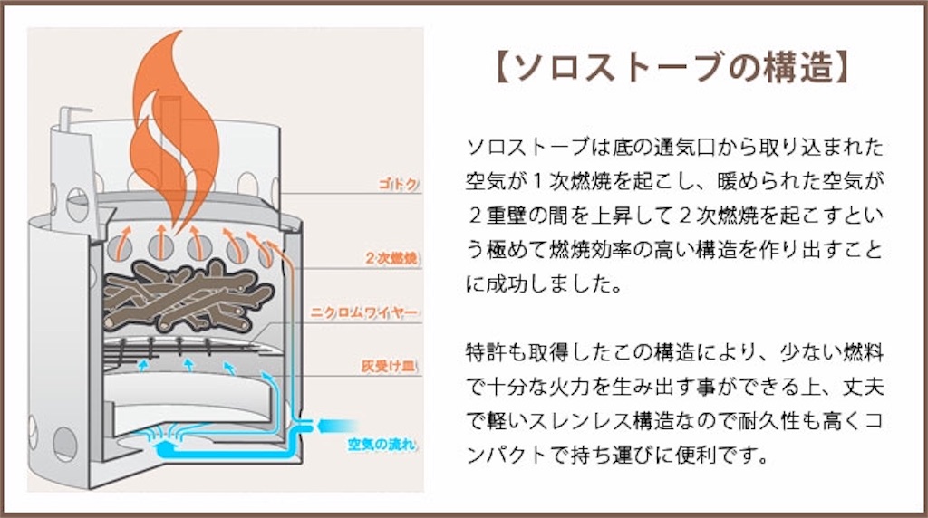 f:id:kenji1224138:20161116231608j:image