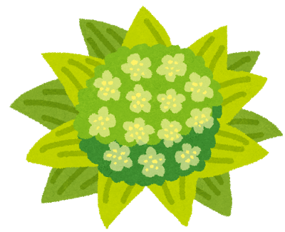 f:id:kenji_2387:20170310202726p:plain f:id:kenji_2387:20170310202726p:plain