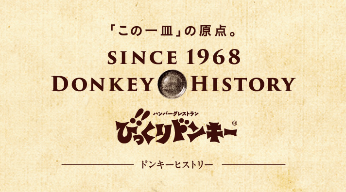 f:id:kenji_2387:20191230175250p:plain