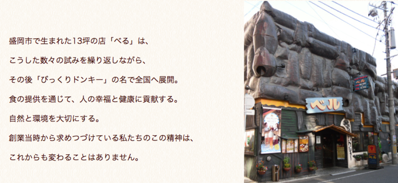 f:id:kenji_2387:20191230175300p:plain